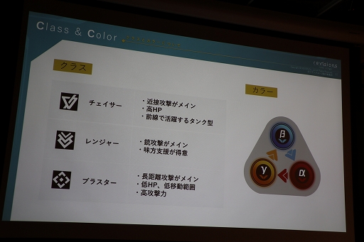 ꡼ No.011 | revisions next stageפγפҲ𤵤줿NEXON Mobile Media Dayפݡȡ˥revisionsפëϯĤ