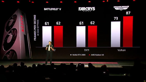 ꡼ No.005 | AMDGPURadeon VIIפȯɽ7nmץѤѤ¤2Vega27699ɥȯ