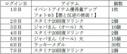 画像ギャラリー No.001のサムネイル画像 / 「けものフレンズ3」,新イベント「けも刑事・ざ・むーびー」が本日スタート
