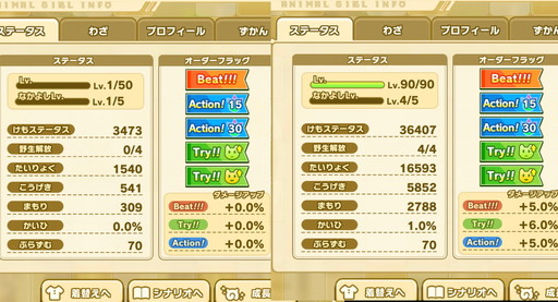 画像ギャラリー No.013のサムネイル画像 / 「けものフレンズ3」,“野生”を引き出すための育成のコツを紹介。フレンズたちの魅力と秘めたる力を開放しよう