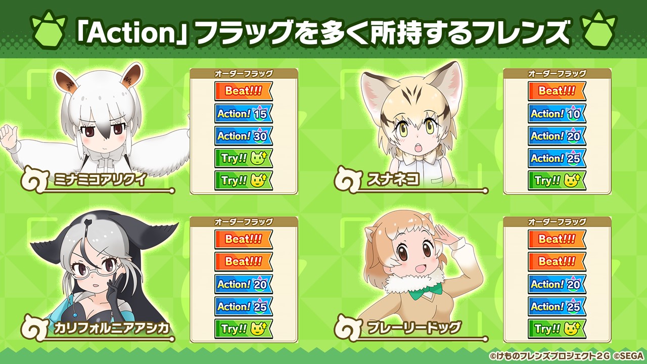 画像集no 004 けもフレ3 にアルパカ ワカイヤ オオタカが登場 アニメ ちょこ 画像集no 004 けもフレ3 にアルパカ ワカイヤ オオタカが登場 アニメ ちょこ