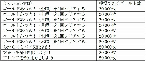 ꡼ No.002Υͥ / ֤Υե3׿٥ȡ֥ꥢݽפ