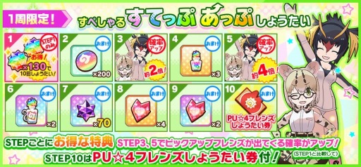 ꡼ No.004 | ֤Υե3ס3Υ٥ȡ֥ꥢݽפ곫