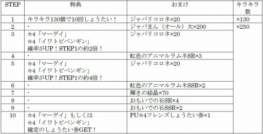 ꡼ No.013 | ֤Υե3ס3Υ٥ȡ֥ꥢݽפ곫