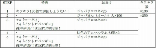 ꡼ No.014 | ֤Υե3ס3Υ٥ȡ֥ꥢݽפ곫