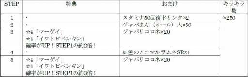 ꡼ No.015 | ֤Υե3ס3Υ٥ȡ֥ꥢݽפ곫