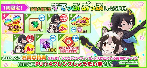 画像ギャラリー No.005のサムネイル画像 / 「けものフレンズ3」,“アライさん隊長日誌”の3章が公開。限定ミッションやログインボーナスも開催