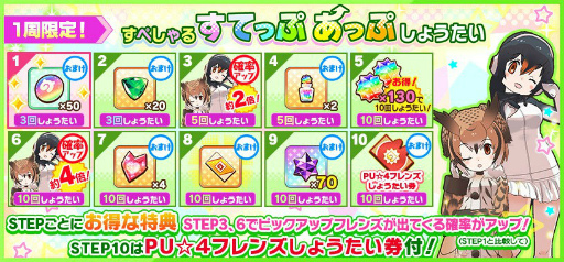 ���������꡼ No.004�Υ���ͥ������ / �֤���ե�3�ס����٥�ȡȥ���ꥢ�����ݽ��ɤʤɤ���������