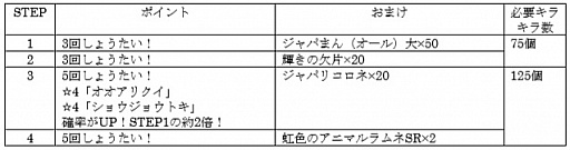 ���������꡼ No.001�Υ���ͥ������ / �֤���Υե��3�ס���ζ�Ʈ�����٥�ȡ֥���ѥ�ѡ���Ω������ػ߶�衦������ϡפ���������