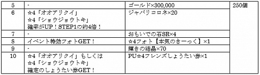 ���������꡼ No.002�Υ���ͥ������ / �֤���Υե��3�ס���ζ�Ʈ�����٥�ȡ֥���ѥ�ѡ���Ω������ػ߶�衦������ϡפ���������