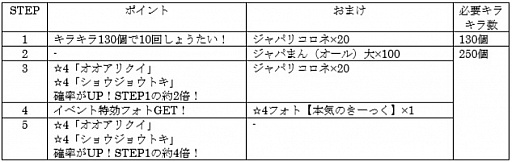 ���������꡼ No.003�Υ���ͥ������ / �֤���Υե��3�ס���ζ�Ʈ�����٥�ȡ֥���ѥ�ѡ���Ω������ػ߶�衦������ϡפ���������