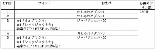 ���������꡼ No.004�Υ���ͥ������ / �֤���Υե��3�ס���ζ�Ʈ�����٥�ȡ֥���ѥ�ѡ���Ω������ػ߶�衦������ϡפ���������