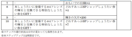 ���������꡼ No.006�Υ���ͥ������ / �֤���Υե��3�ס�����60Ϣ��̵���Ρ֥���60��ǯ��ǰ���Ƥäפ��äפ��礦�����פ�6��3�����鳫��