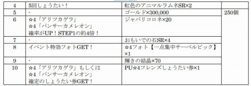 ꡼ No.002 | ֤Υե3סƮ٥ȡ֥ѥѡΩػ߶衦ϡפ