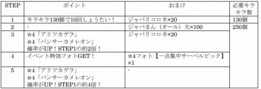 ꡼ No.003 | ֤Υե3סƮ٥ȡ֥ѥѡΩػ߶衦ϡפ