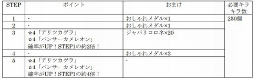 ꡼ No.004 | ֤Υե3סƮ٥ȡ֥ѥѡΩػ߶衦ϡפ