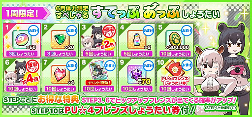 ���������꡼ No.007�Υ���ͥ������ / �֤���Υե��3�ס����٥�ȡ�����¬�� �ߥʥߥ����ꥯ�����ޥ졼�Х��ԡפ�����