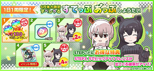 ���������꡼ No.009�Υ���ͥ������ / �֤���Υե��3�ס����٥�ȡ�����¬�� �ߥʥߥ����ꥯ�����ޥ졼�Х��ԡפ�����