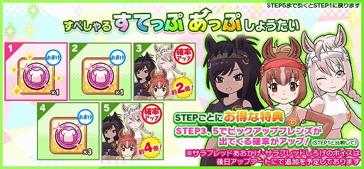けものフレンズ3 で共闘型イベント ジャパリパーク立ち入り禁止区域 解除開始 が開催 けものフレンズ3 で共闘型イベント ジャパリパーク立ち入り禁止区域 解除開始 が開催