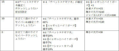 ꡼ No.010Υͥ / ֤Υե3ס٥ȡΩơΥ饤եСɤ