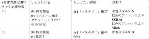 ���������꡼ No.009�Υ���ͥ������ / �֤���Υե��3�ס����٥�ȡ�����¬�� �ޥ̥�ͥ��ԡɤ�����