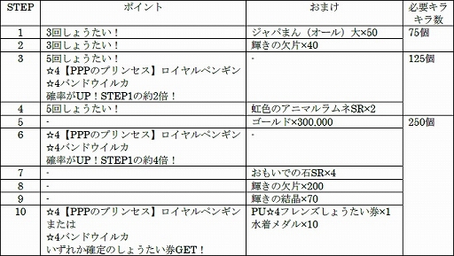 ꡼ No.005Υͥ / ֤Υե3ס٥ȡȥꥢݽɤ곫