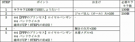 ꡼ No.008Υͥ / ֤Υե3ס٥ȡȥꥢݽɤ곫