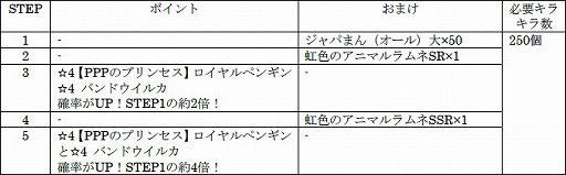 ꡼ No.010Υͥ / ֤Υե3ס٥ȡȥꥢݽɤ곫