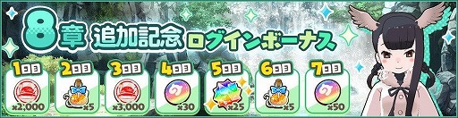 画像ギャラリー No.003のサムネイル画像 / 「けものフレンズ3」,メインストーリーの8章がアップデートで実装に