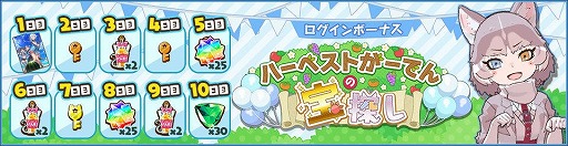 画像ギャラリー No.012のサムネイル画像 / 「けものフレンズ3」,イベント“ハーベストがーでんの宝探し”が開始