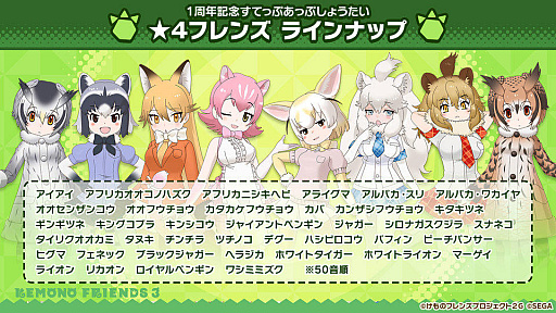 けものフレンズ3 1周年を記念した すてっぷあっぷしょうたい が開催 体力測定にはジャイアントパンダが登場