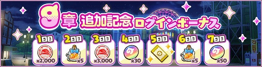 画像ギャラリー No.002のサムネイル画像 / 「けものフレンズ3」にメインストーリー9章が追加