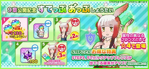 画像ギャラリー No.004のサムネイル画像 / 「けものフレンズ3」にメインストーリー9章が追加