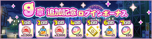 画像ギャラリー No.007のサムネイル画像 / 「けものフレンズ3」,メインストーリー“9章 ジャパリパークの探検隊”後半が追加