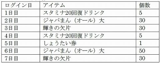 ���������꡼ No.009�Υ���ͥ������ / �֤���Υե��3�ץ����Х�֤��ι����2�Ϥ����������ָ��ꥬ����Ⳬ����