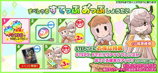けものフレンズ3 1月ショップしょうたい券などが獲得できる共闘型イベントが開催 けものフレンズ3 1月ショップしょうたい券などが獲得できる共闘型イベントが開催