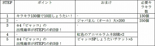 ꡼ No.009Υͥ / ֤Υե3ס٥ȡĹεINѥѡͿ衪ɤʤɤ곫