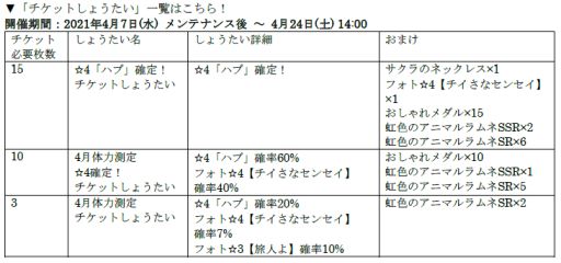 ꡼ No.011Υͥ / ֤Υե3סե󥺡4ȥϥ֡ɤо졣ָꥤ٥ȤⳫ