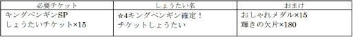 画像ギャラリー No.004のサムネイル画像 / 「けもフレ3」,☆4 キングペンギンが登場