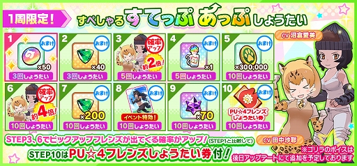 画像ギャラリー No.003のサムネイル画像 / 「けものフレンズ3」,イベント“ジャパリパーク立ち入り禁止区域・解除開始”が本日より開催