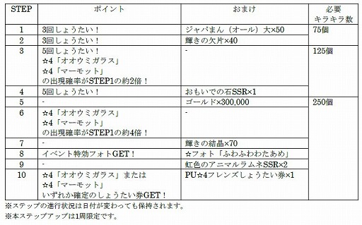 ꡼ No.001 | ֤Υե3ס٥ȡ¬ ߥ饹&ޡåԡɤ