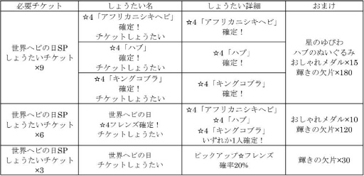 画像ギャラリー No.004のサムネイル画像 / 「けものフレンズ3」シーズン2の2章前半が公開。新たにジョフロイネコも登場