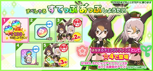 けものフレンズ3 で 4オオタカと 4ハクトウワシが登場する期間限定しょうたいが開催