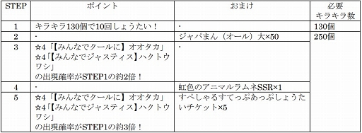 ꡼ No.008Υͥ / ֤Υե3פǡ4ȡ4ϥȥ亮о줹ָꤷ礦