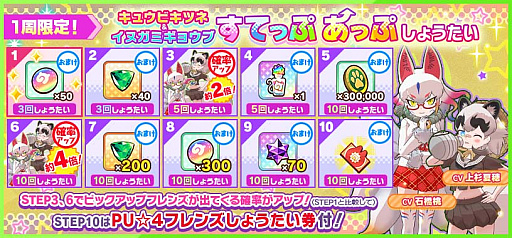 画像ギャラリー No.005のサムネイル画像 / 「けものフレンズ3」で“キュウビキツネ&イヌガミギョウブすてっぷあっぷしょうたい”開催