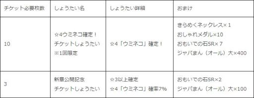 ꡼ No.004Υͥ / ֤Υե3פǥᥤ󥹥ȡ꡼ҥ2ӡ3 祦奦ۡλפСפ