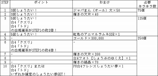 ꡼ No.009Υͥ / ֤Υե3סȤ⤦꡼777ǰܡʥɤ