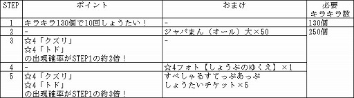 ꡼ No.010Υͥ / ֤Υե3סȤ⤦꡼777ǰܡʥɤ