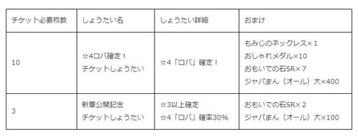 画像ギャラリー No.004のサムネイル画像 / 「けものフレンズ3」,メインストーリー〈シーズン2〉“4章(前半) アクシマのダイオウ”がスタート