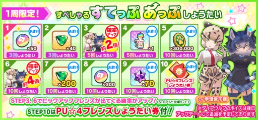 画像ギャラリー No.009のサムネイル画像 / 「けものフレンズ3」セルリアン大掃除が開始。クラシカルなメイド服シリーズも登場